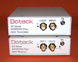 Doteck