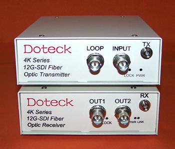 Doteck